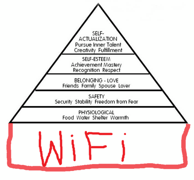 maslow_2_0
